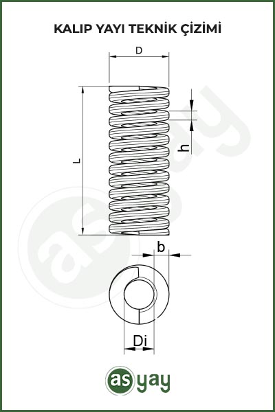 kalıp yayı teknik resim