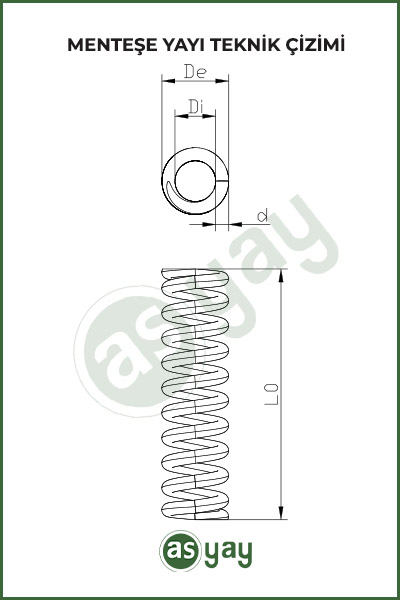 menteşe yayı teknik resim